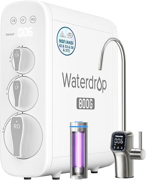 Best Reverse Osmosis Systems for Home in 2026 (Tested & Compared)